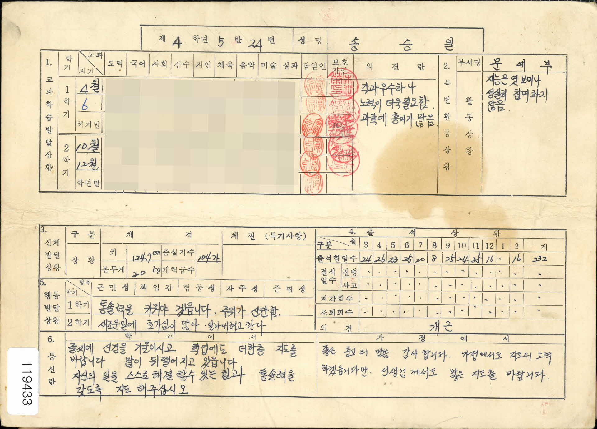 1981년도 생활통지표