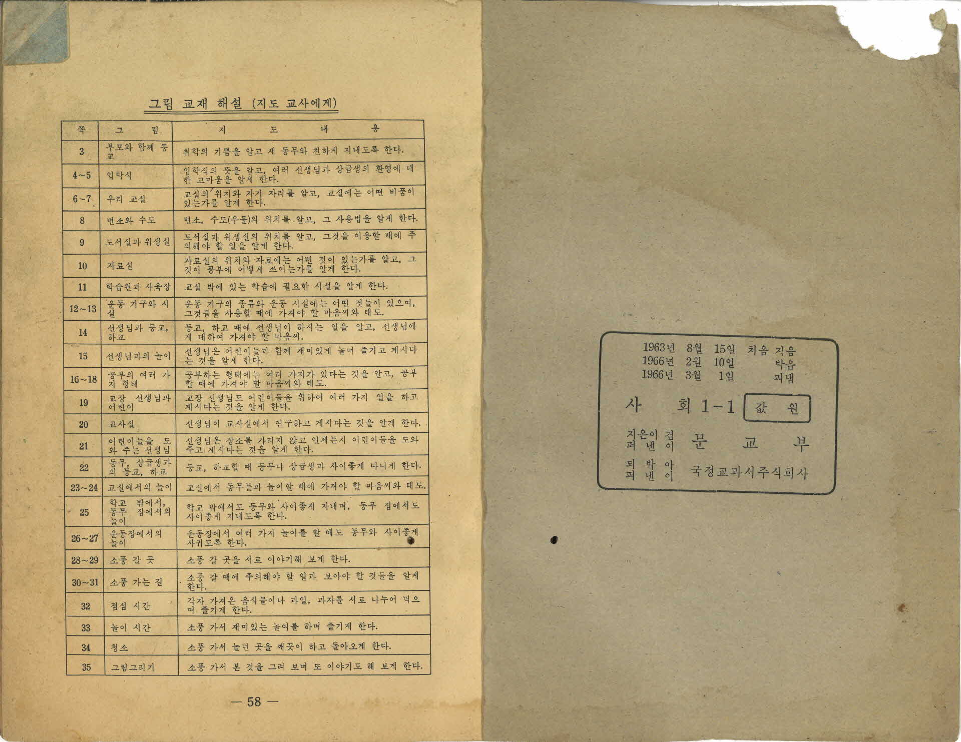 국민학교 1학년 1학기 『사회』 교과서