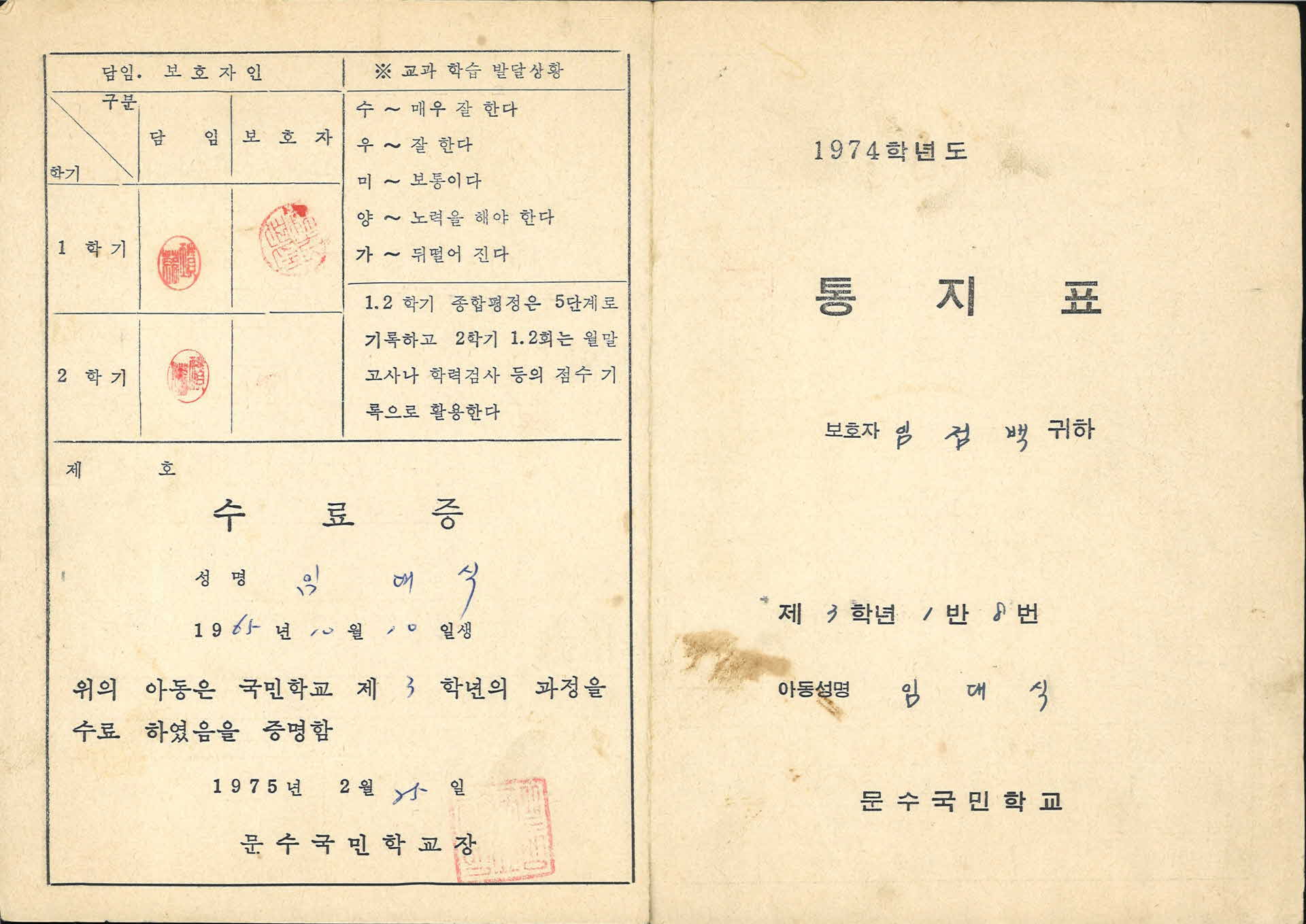 1974학년도 문수국민학교 통지표