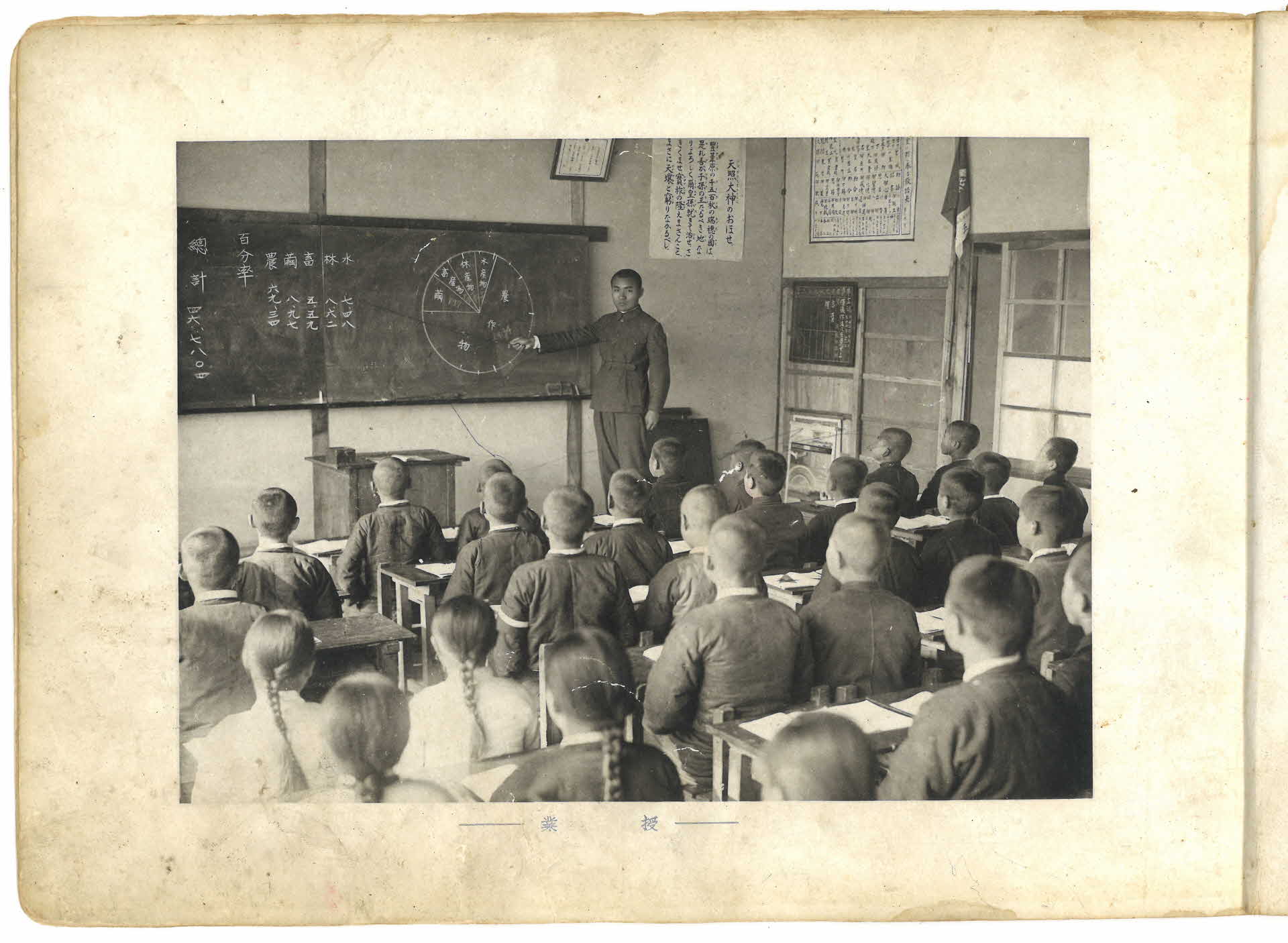 안정공립심상소학교(尋常小學校) 졸업기념사진첩