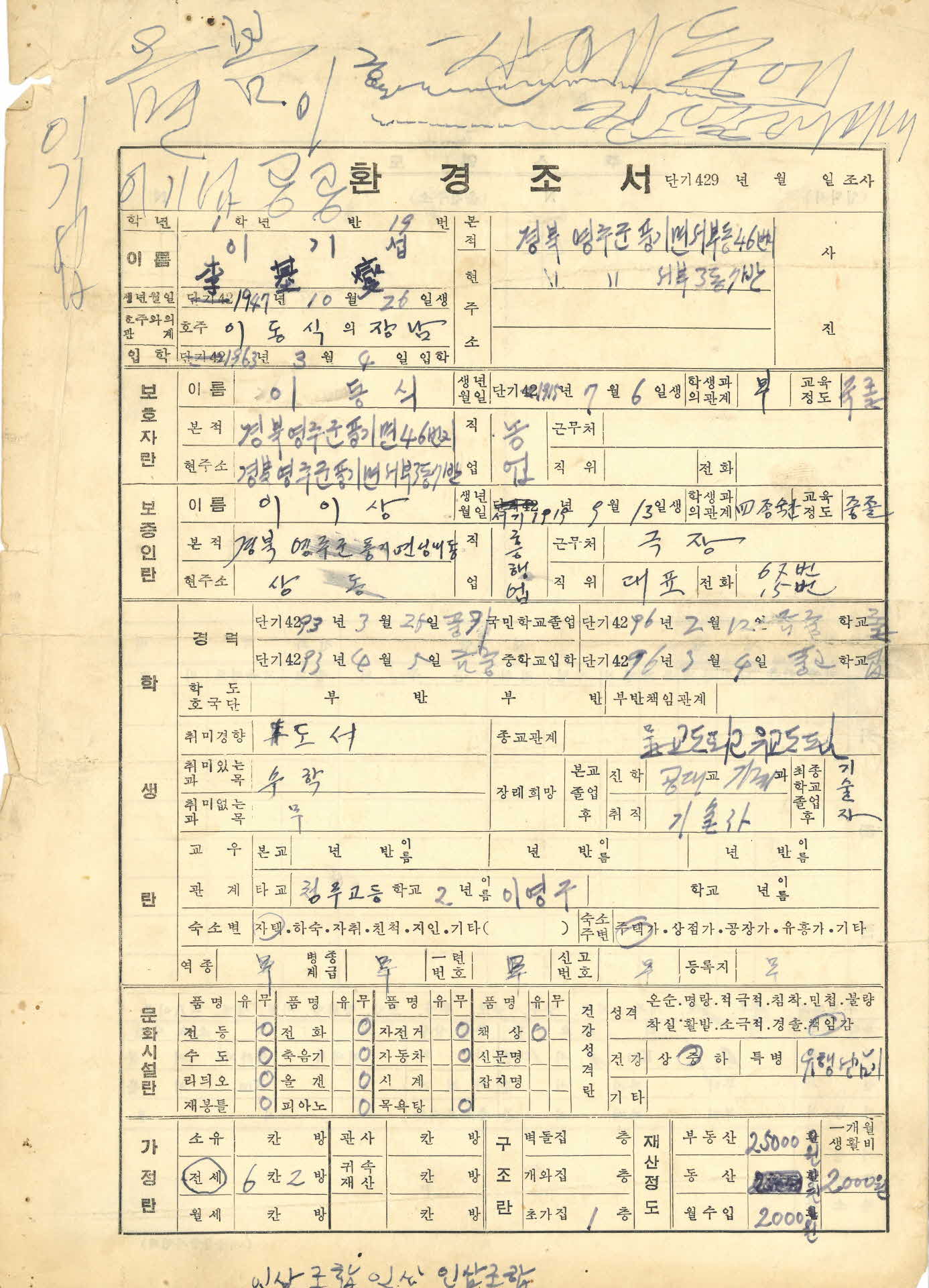 풍기고등학교 (학생) 환경조서