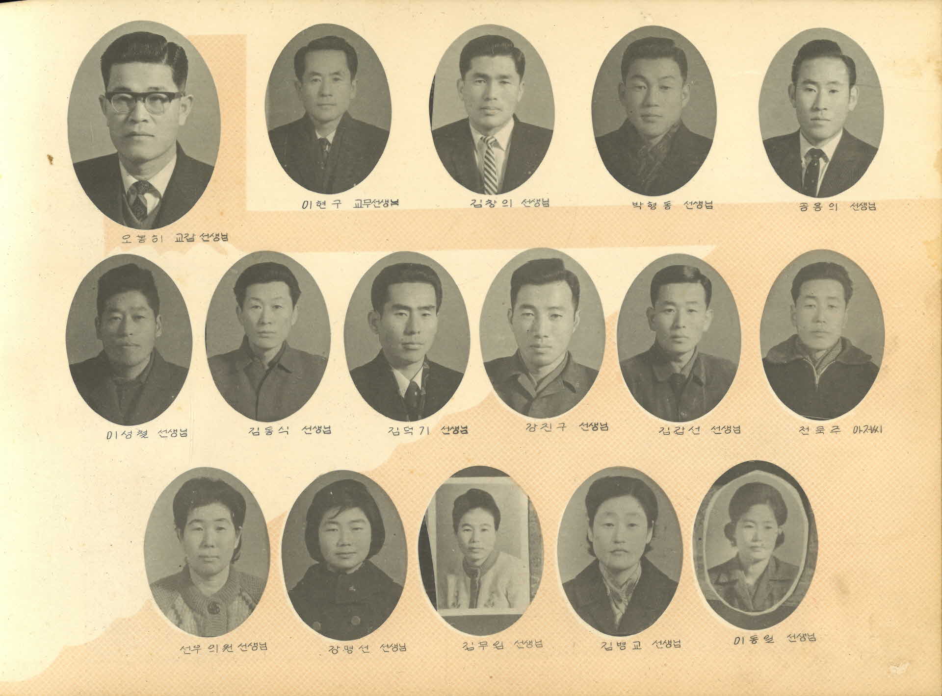 영주풍기북부국민학교 제3회 졸업기념