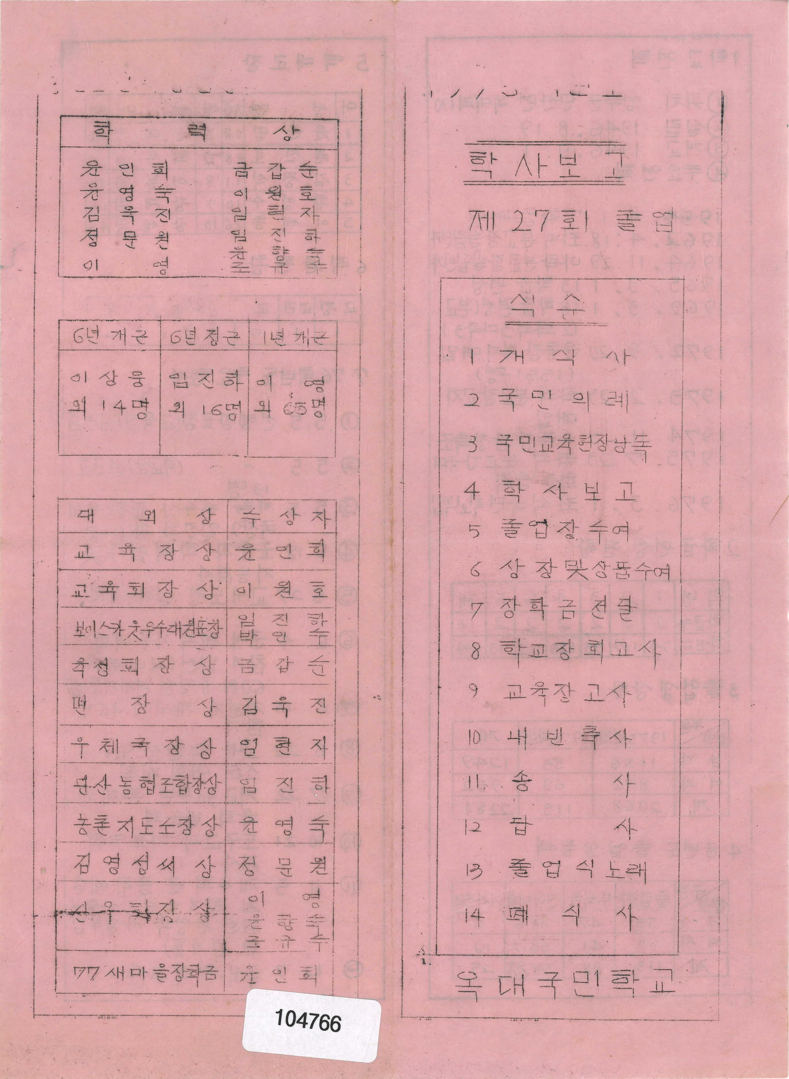 1975학년도 옥대국민학교 학사보고