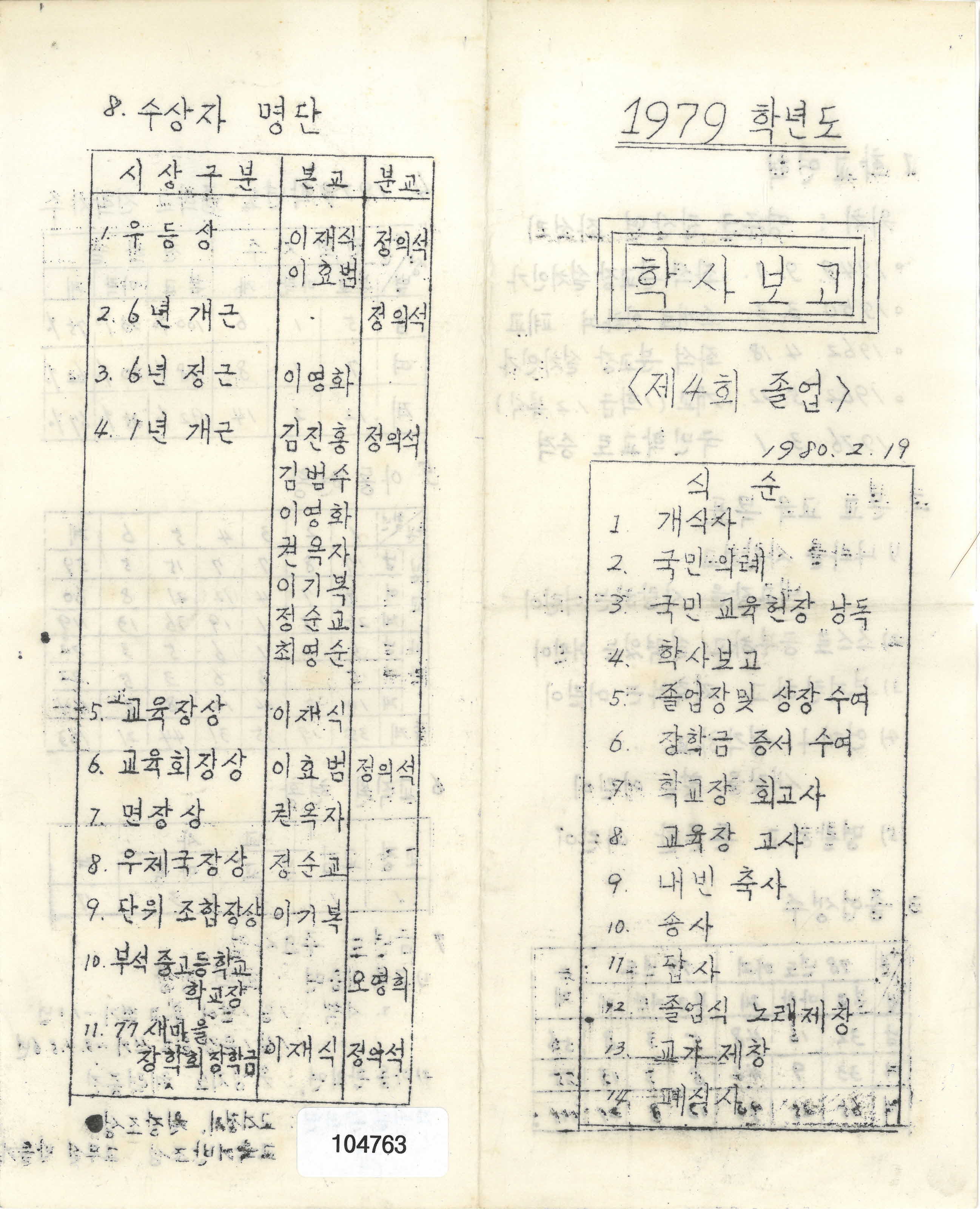 1979년도 좌석국민학교 학사보고