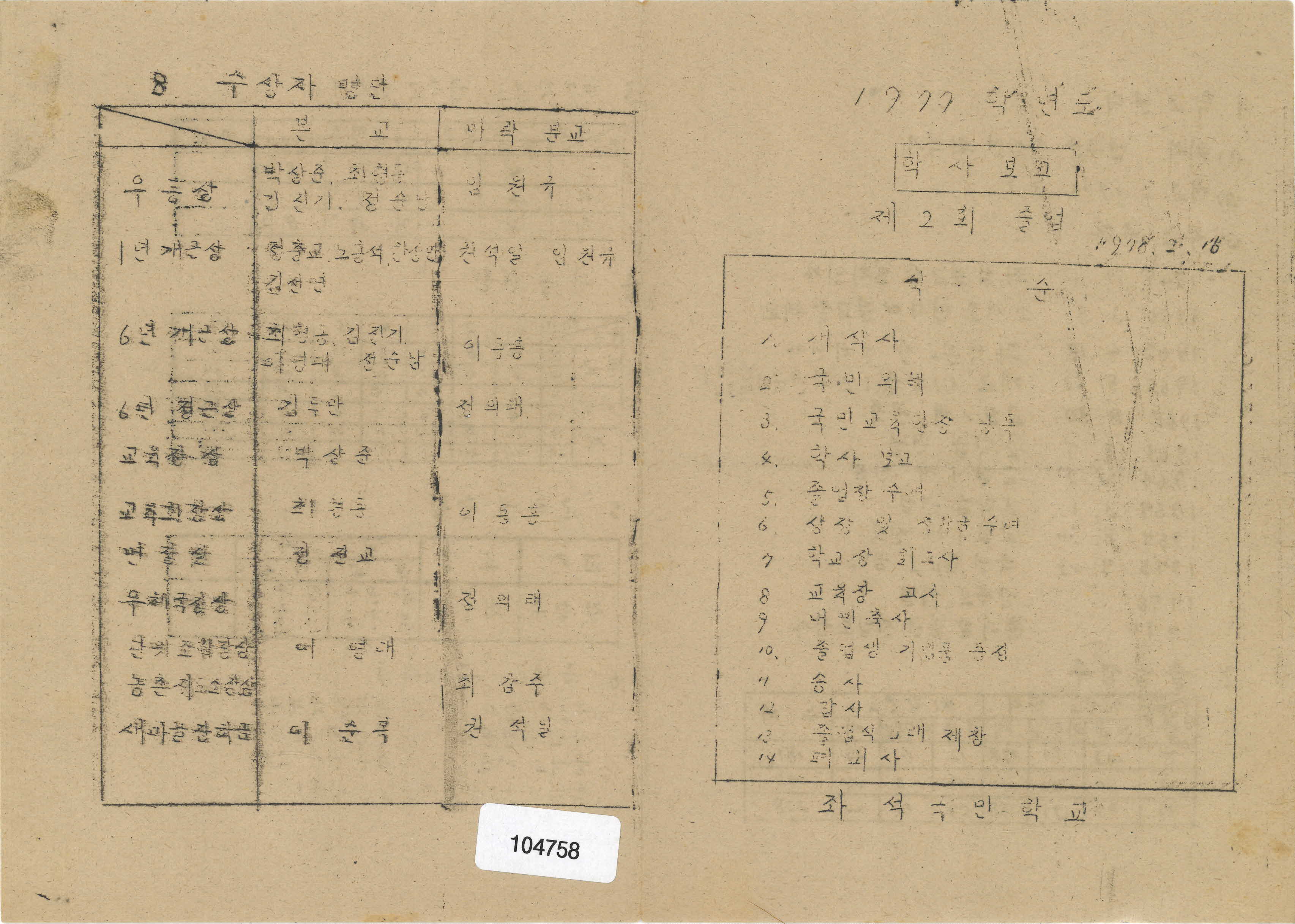 1977학년도 좌석국민학교 학사보고