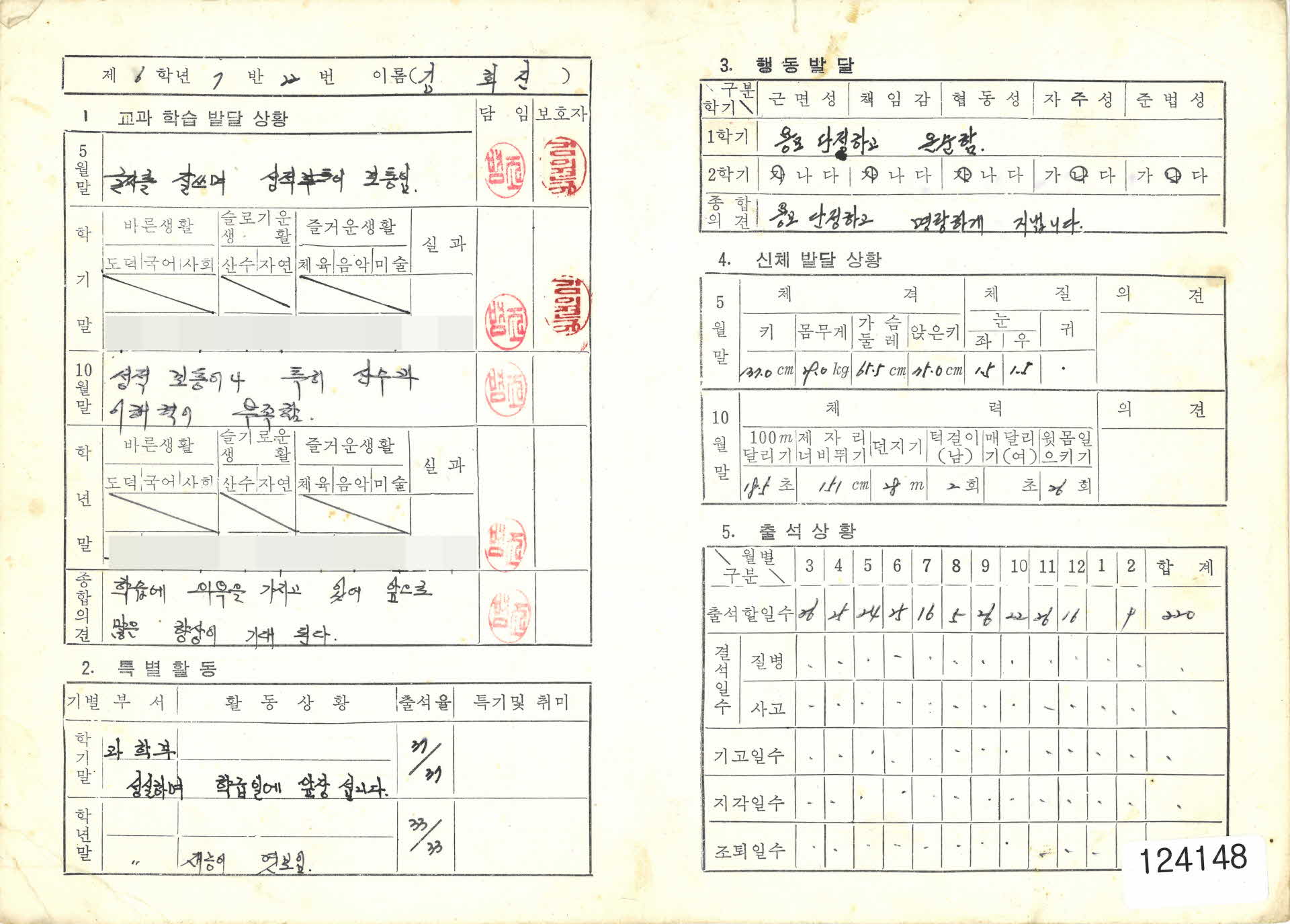 1982년 생활통신부