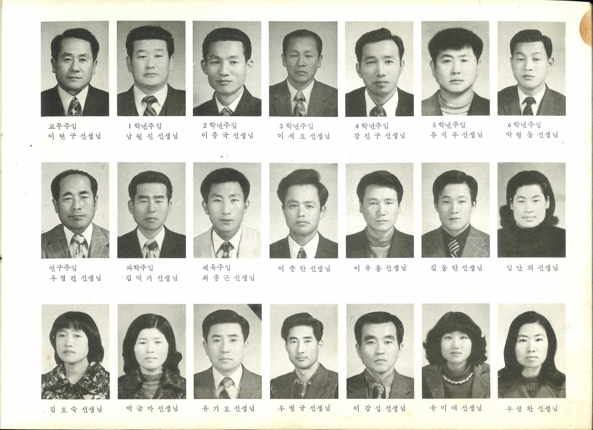 풍기국민학교 제64회 졸업기념