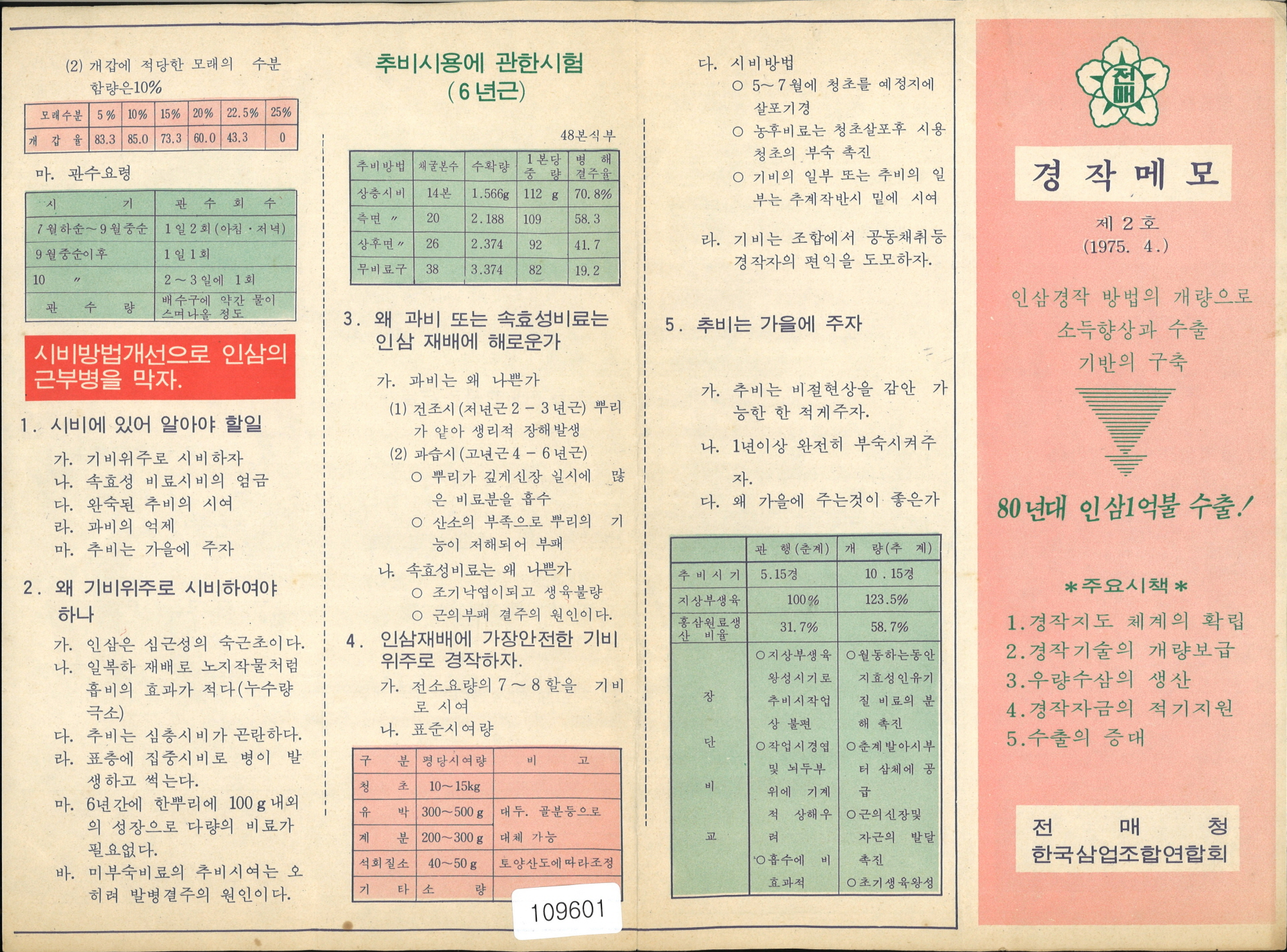 한국삼업조합연합회 경작메모 제2호