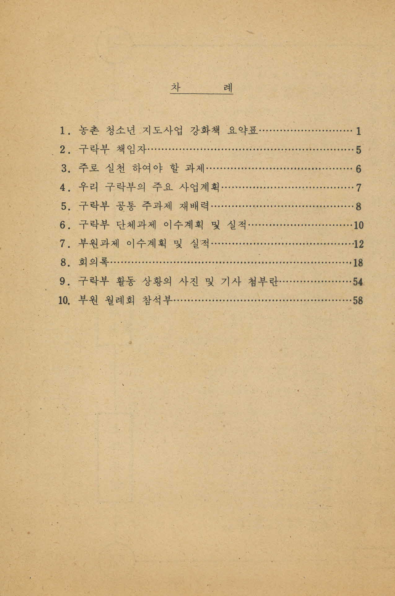 4-H 구락부 활동기록부