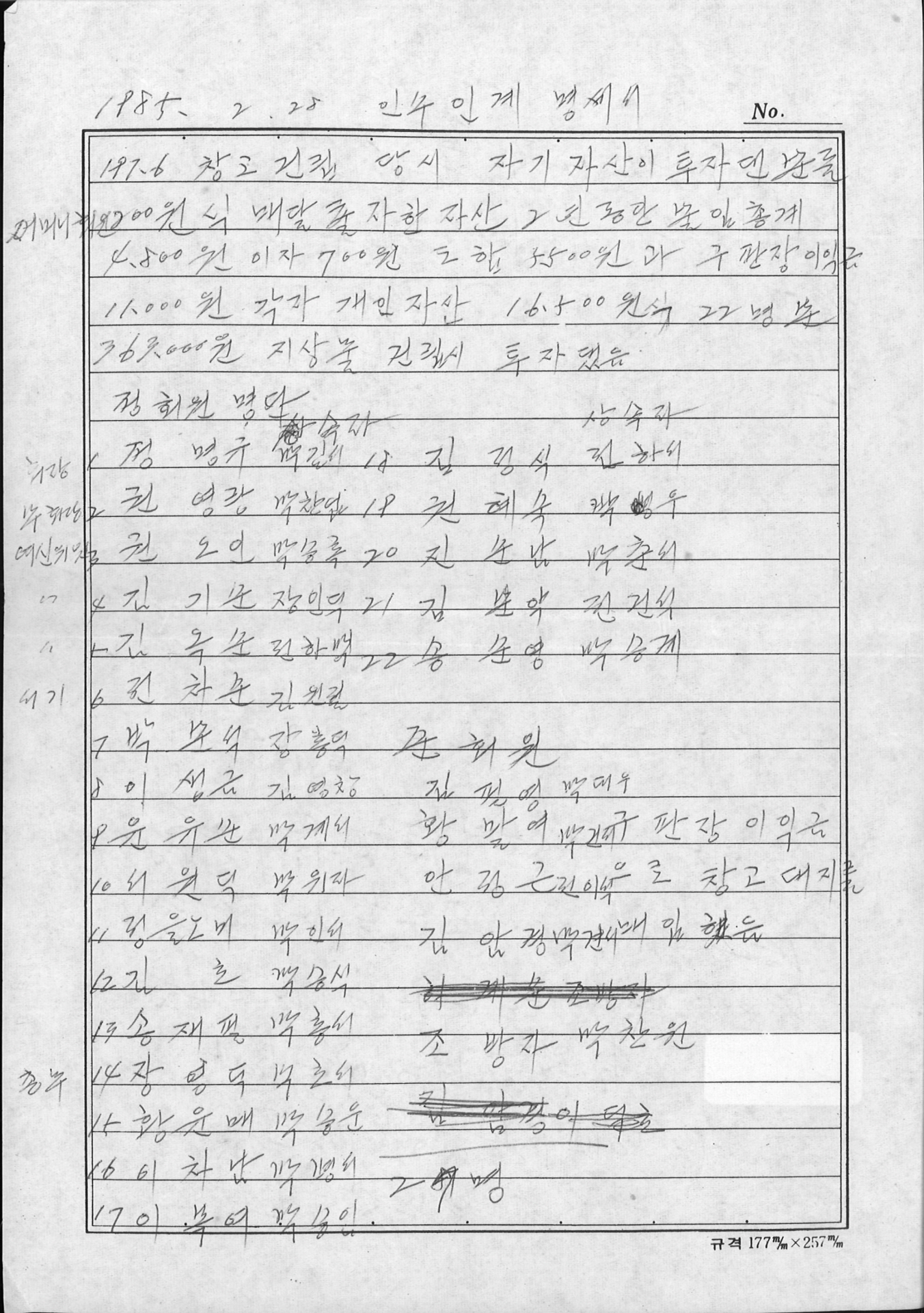 새마을계의 인수인계 명세서