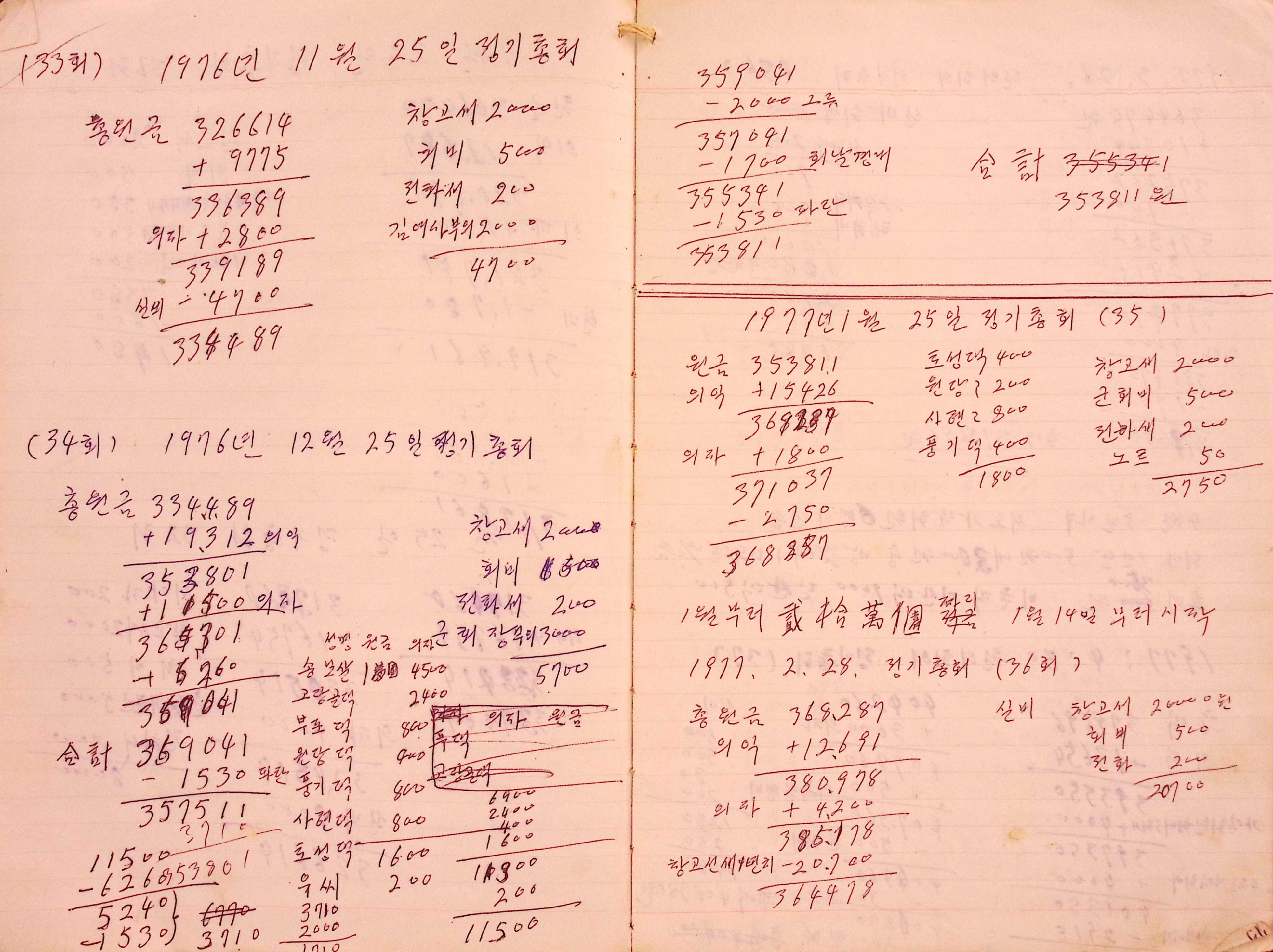 새마을 어머니회 원장부