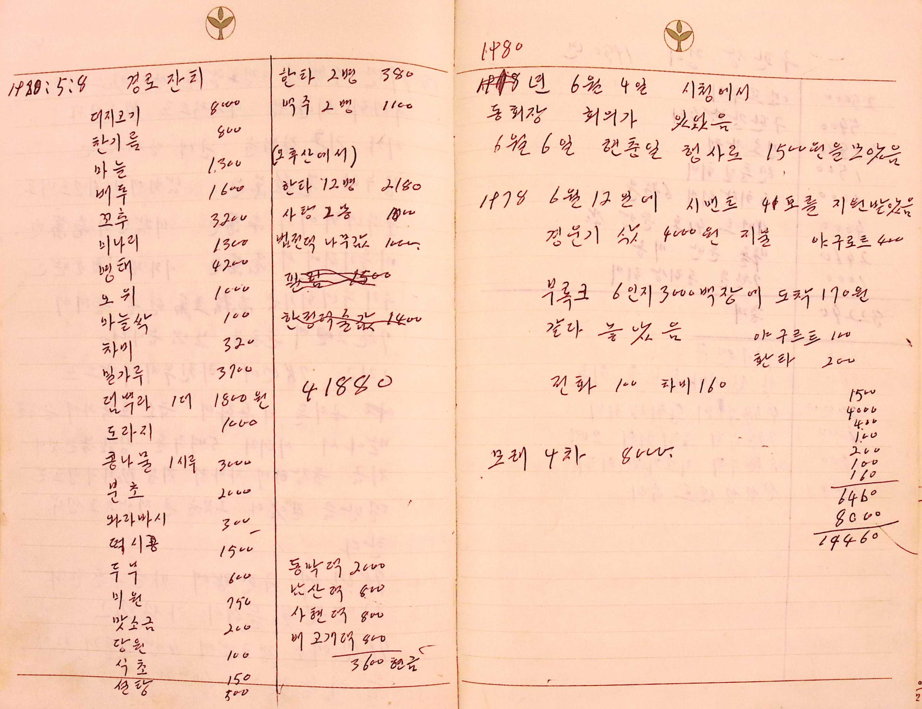 새마을 어머니회 관련기록 및 잡기책