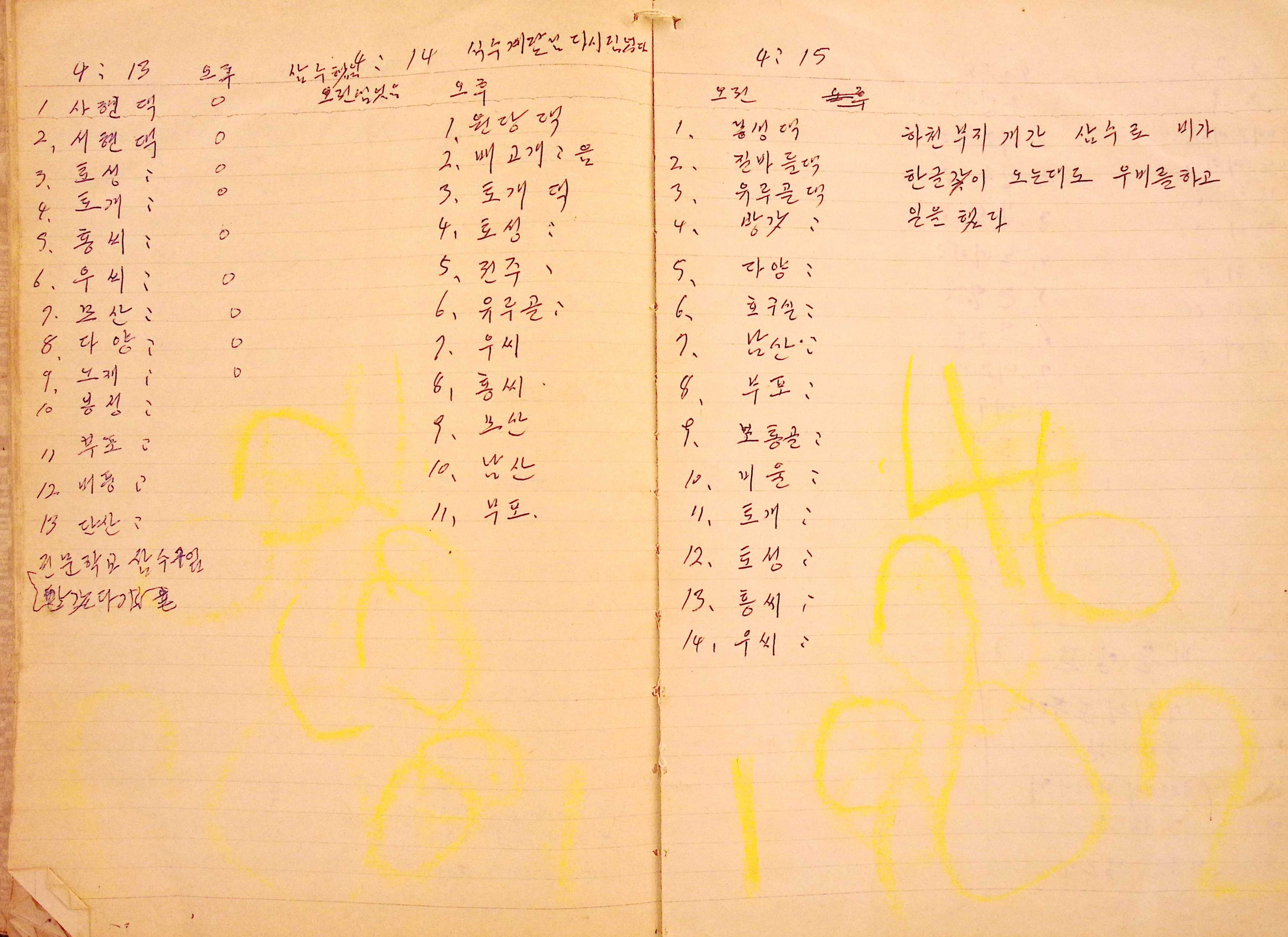 새마을 어머니회 마을 양묘 작업일지