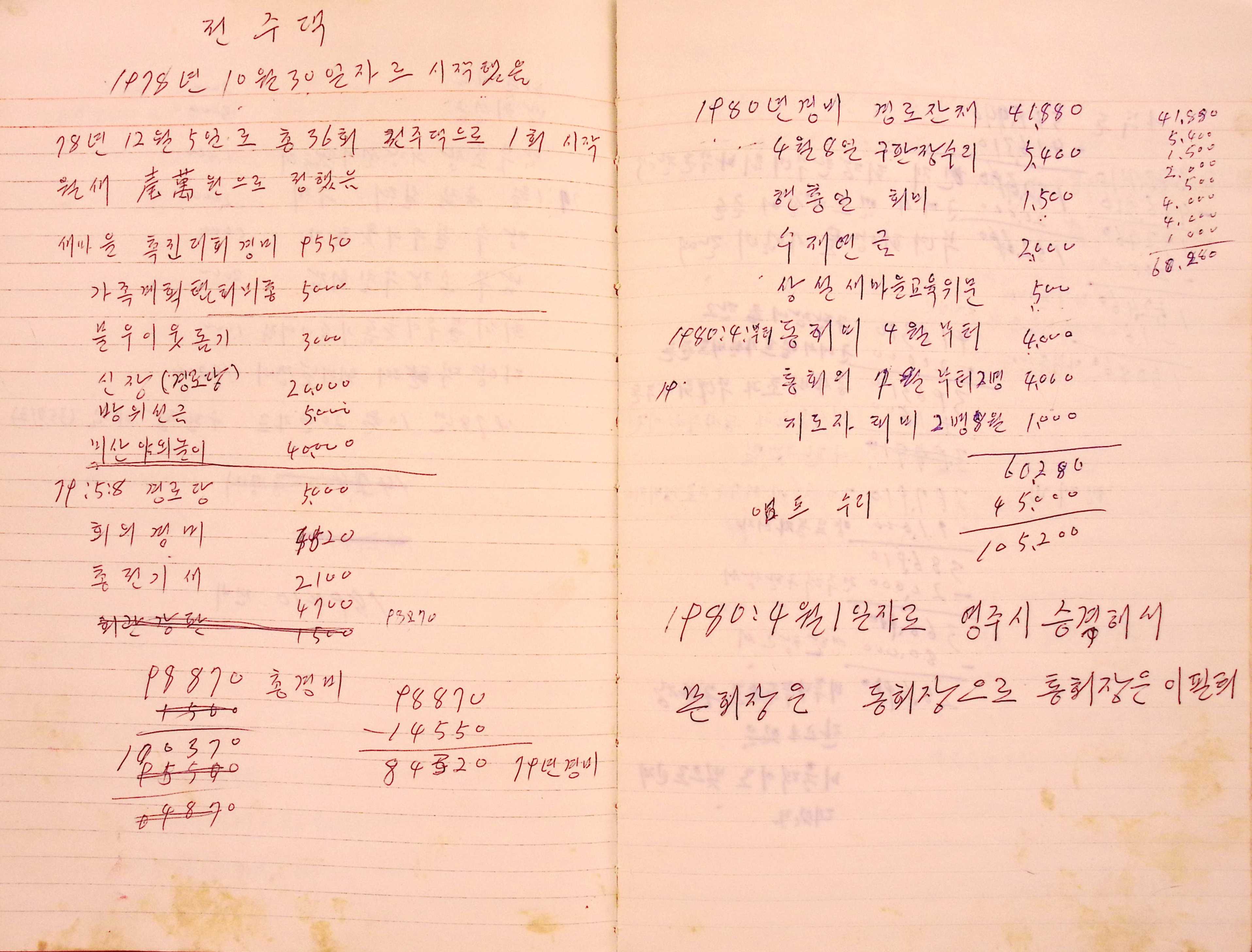 새마을 어머니회 구판장 총결산 장부