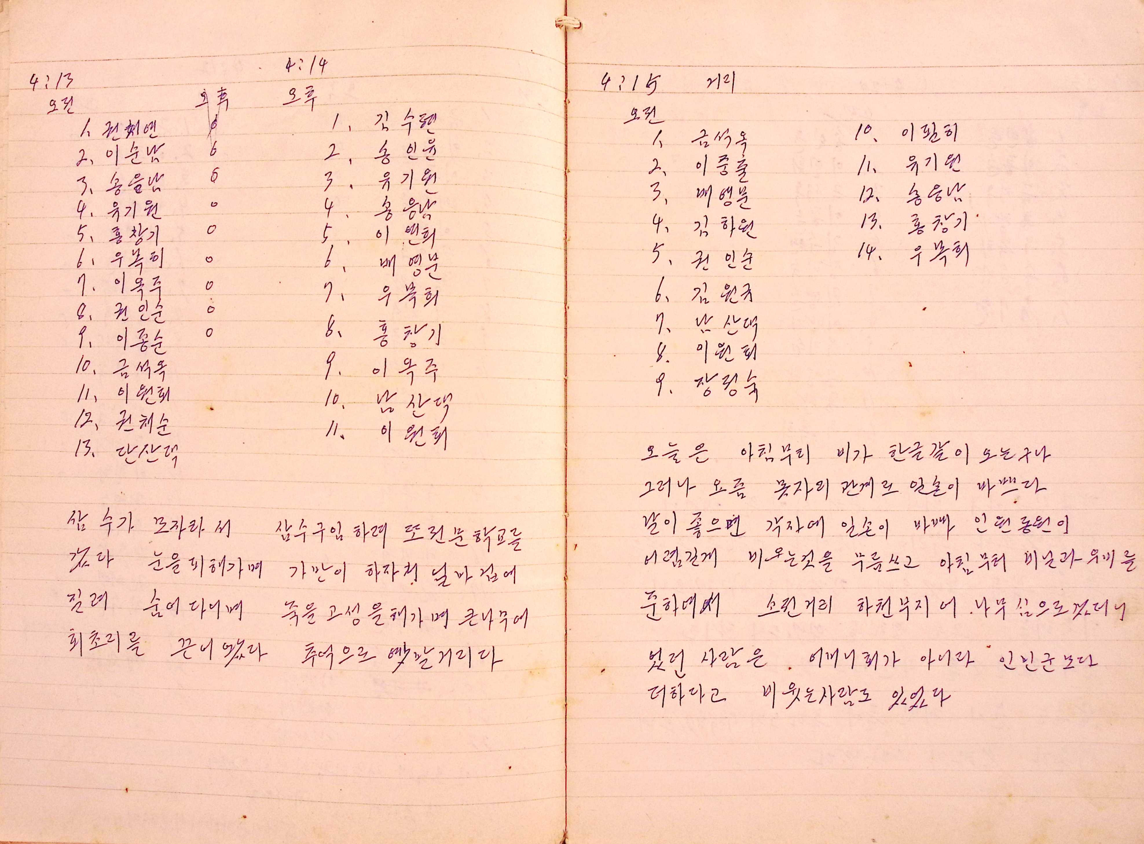 새마을 어머니회 마을 양묘 작업일지(1977년)