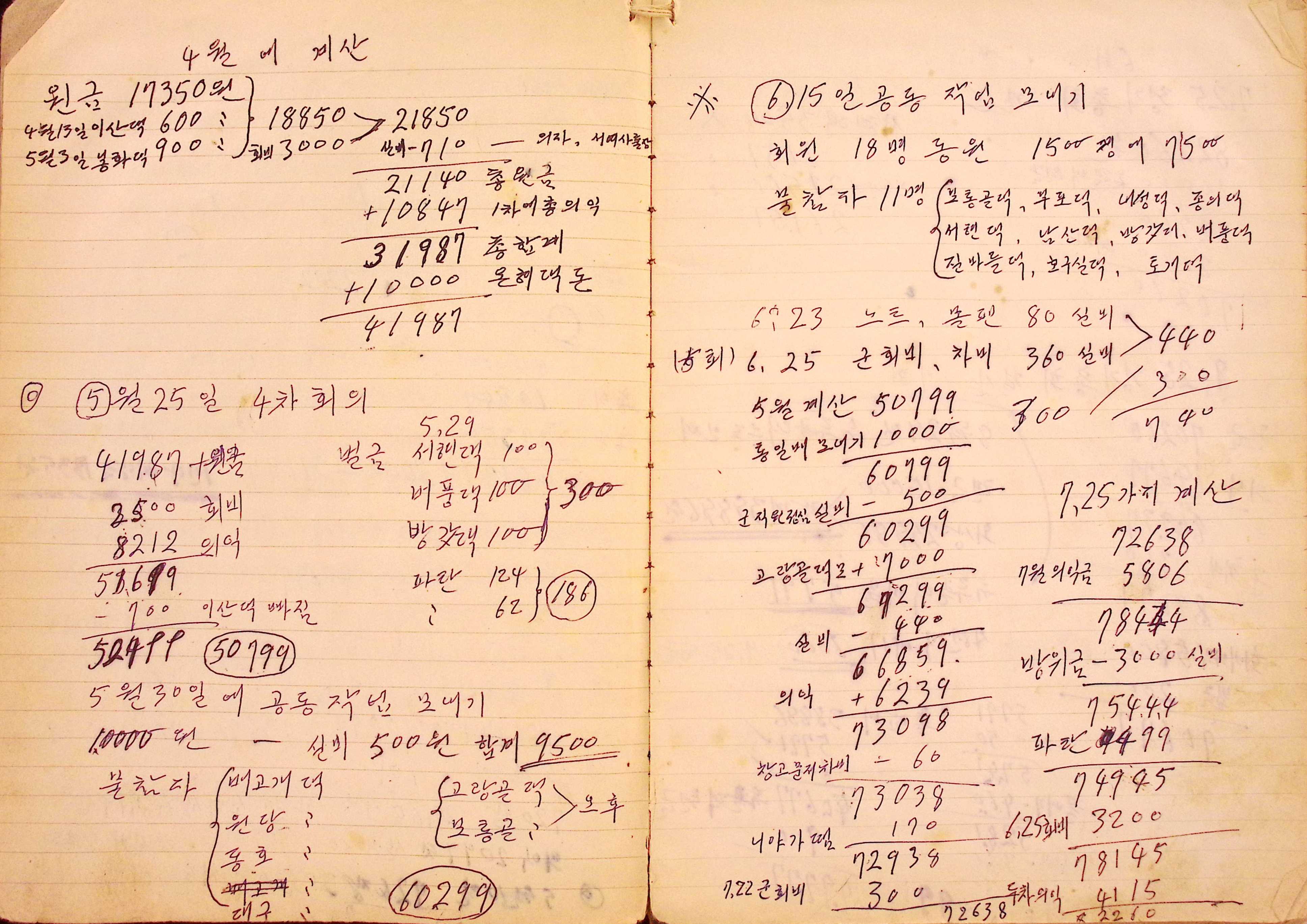 새마을 어머니회 생활기록부