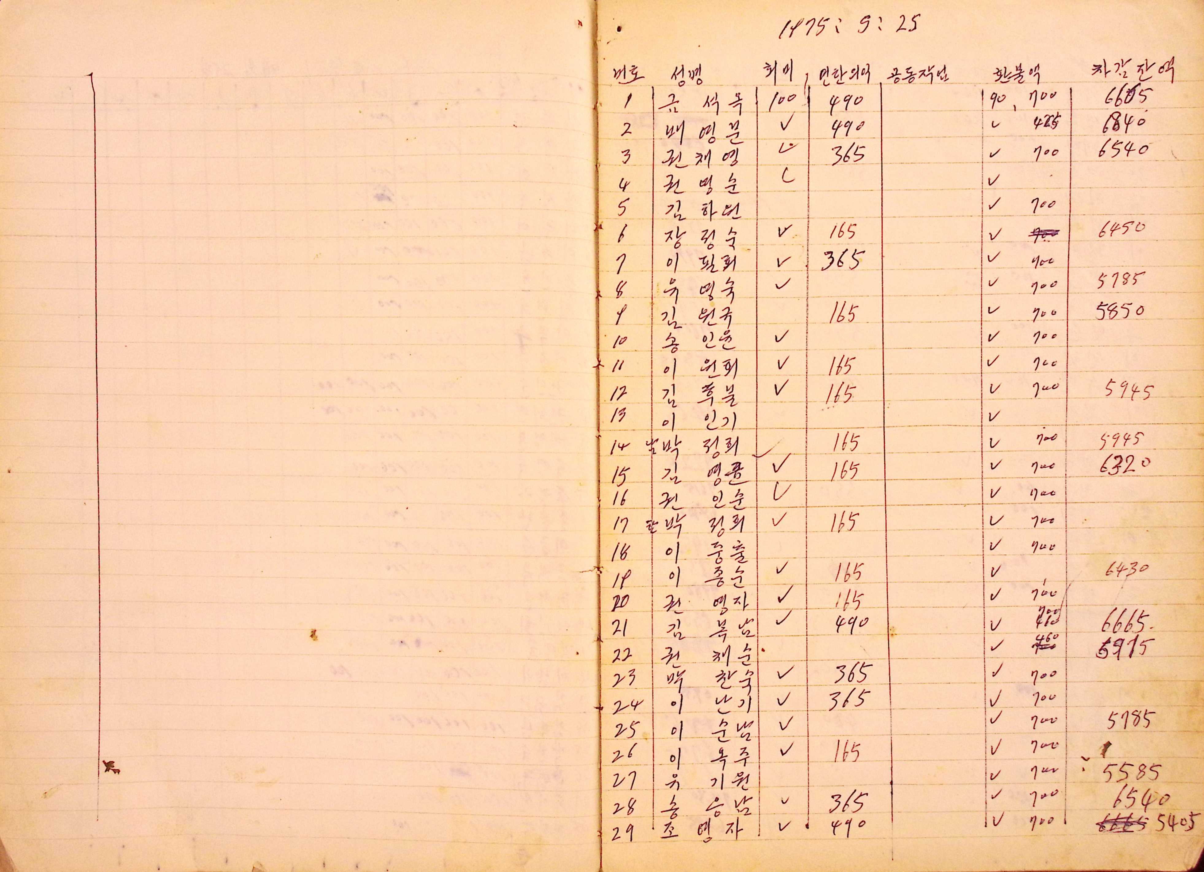 새마을 어머니회 회원출석부