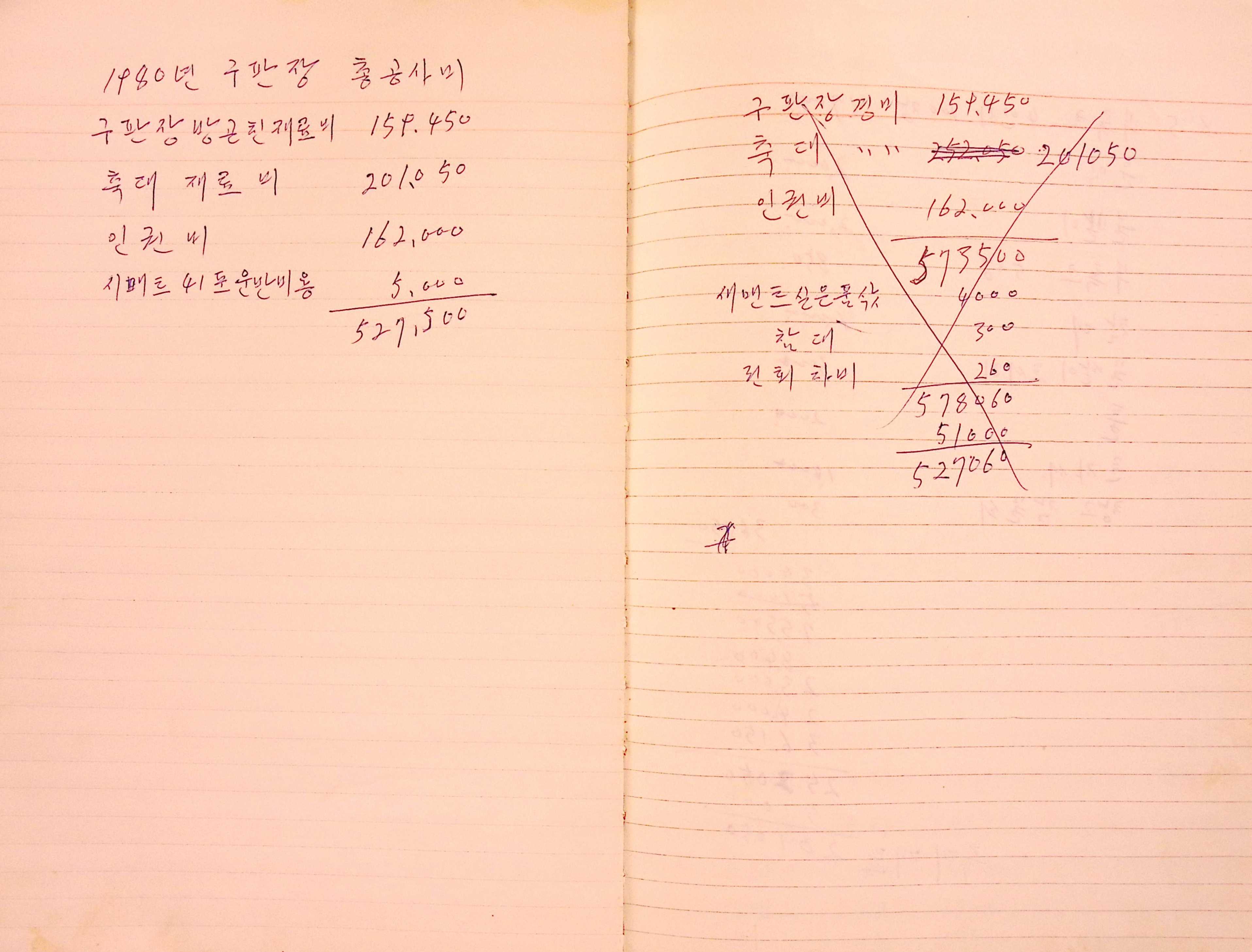 새마을 어머니회 구판장 총결산 장부