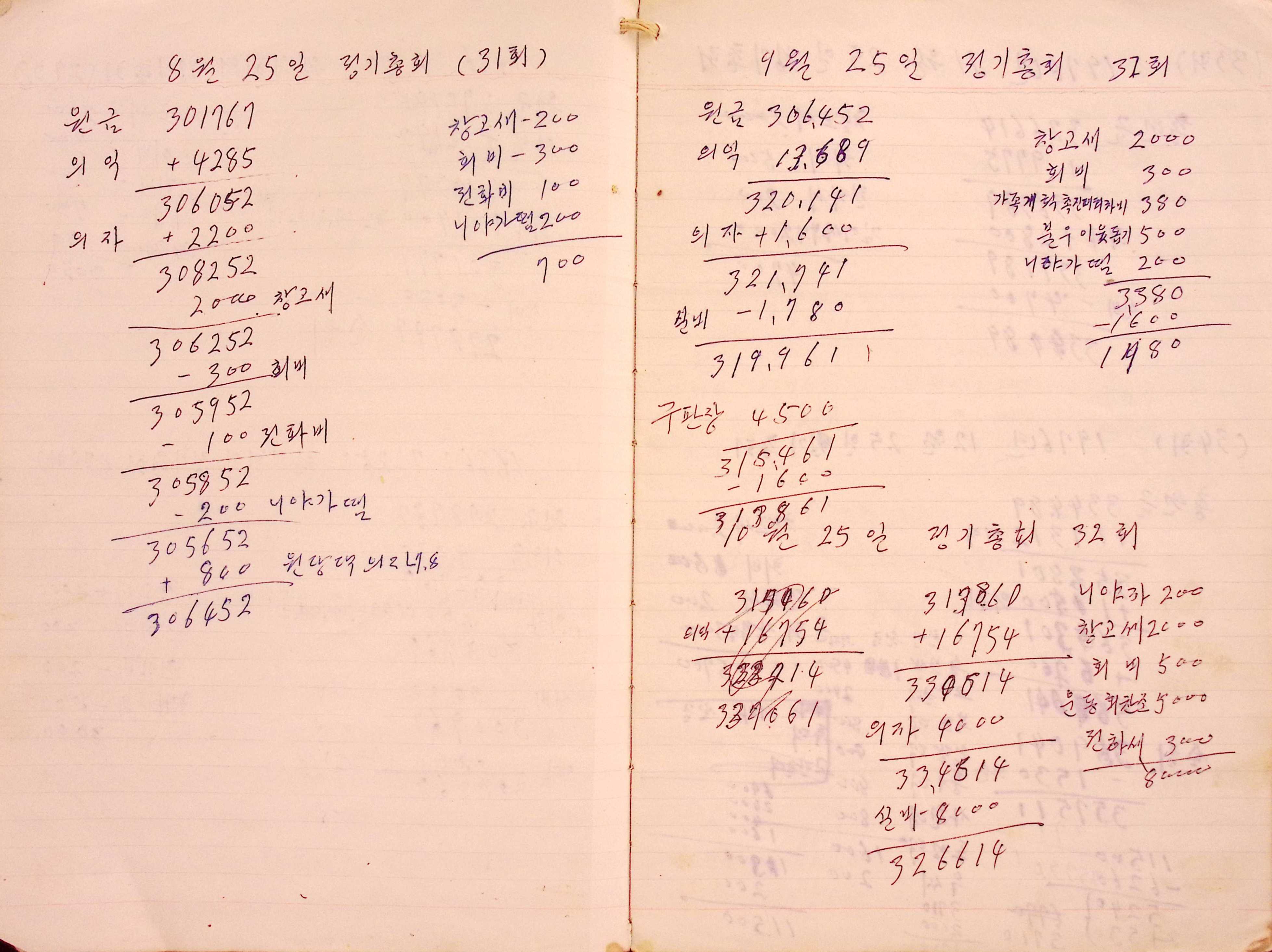 새마을 어머니회 원장부