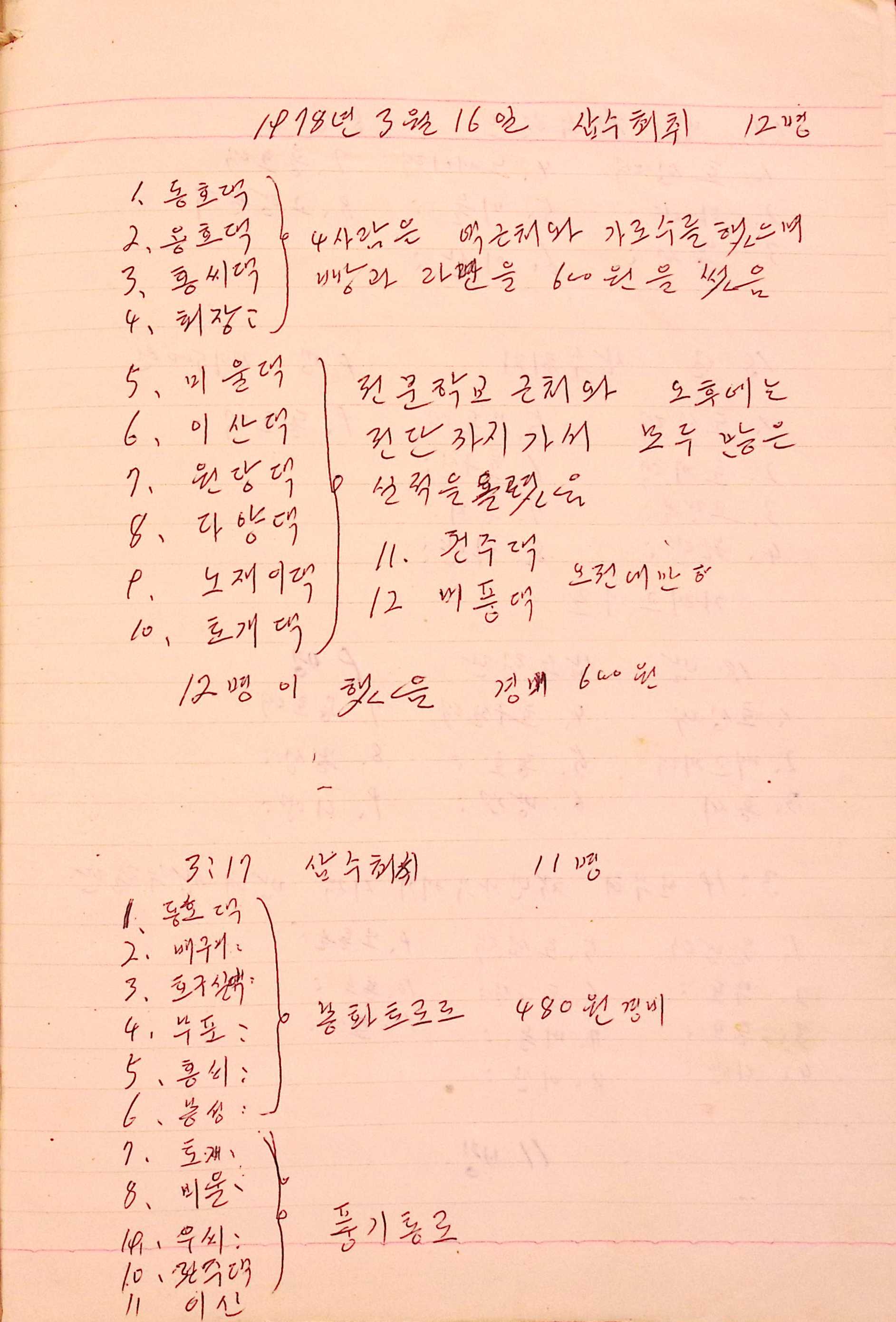 새마을 어머니회 마을 양묘 작업일지(1978년)