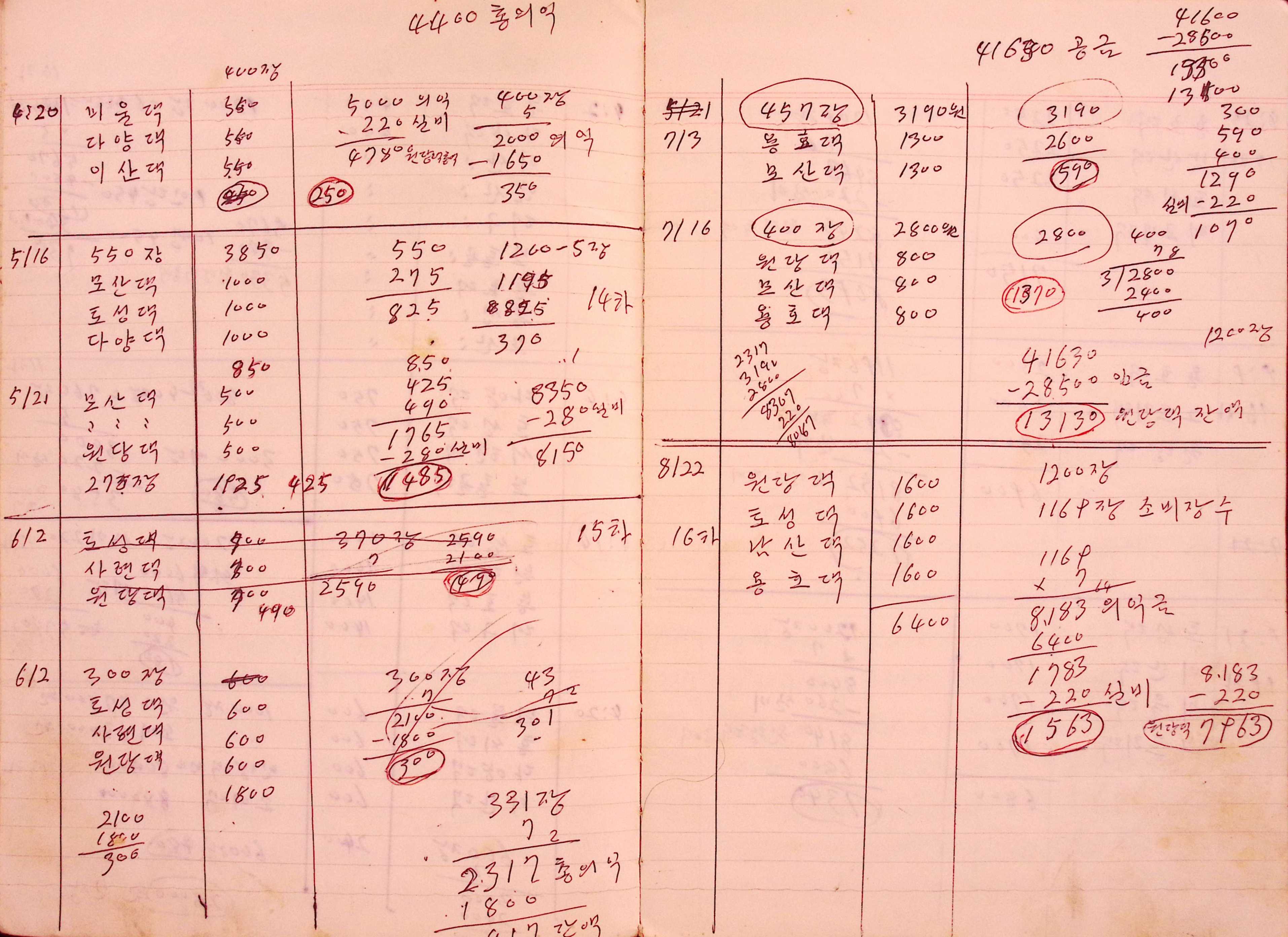 새마을 어머니회 부녀회 장부(1979년)