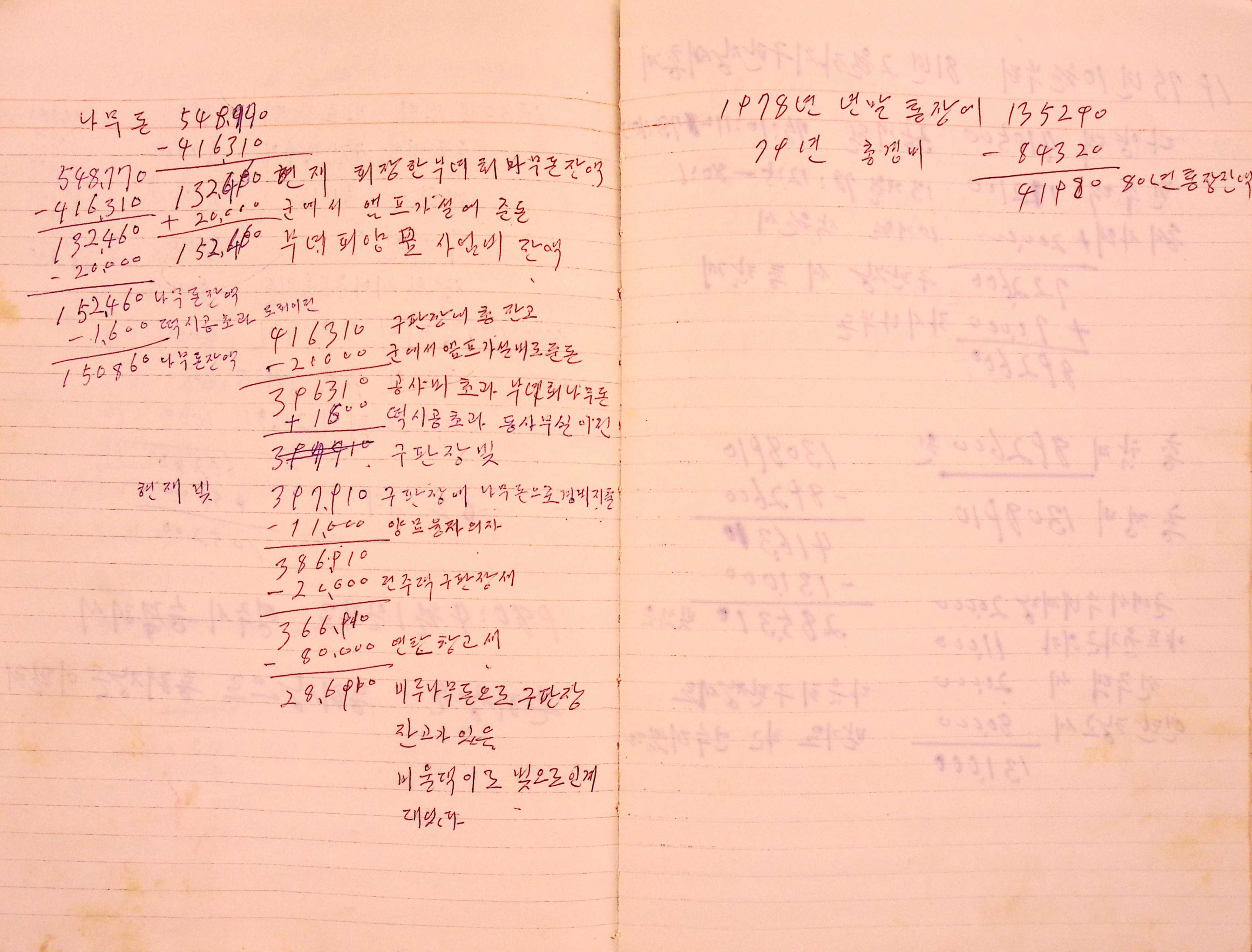 새마을 어머니회 구판장 총결산 장부