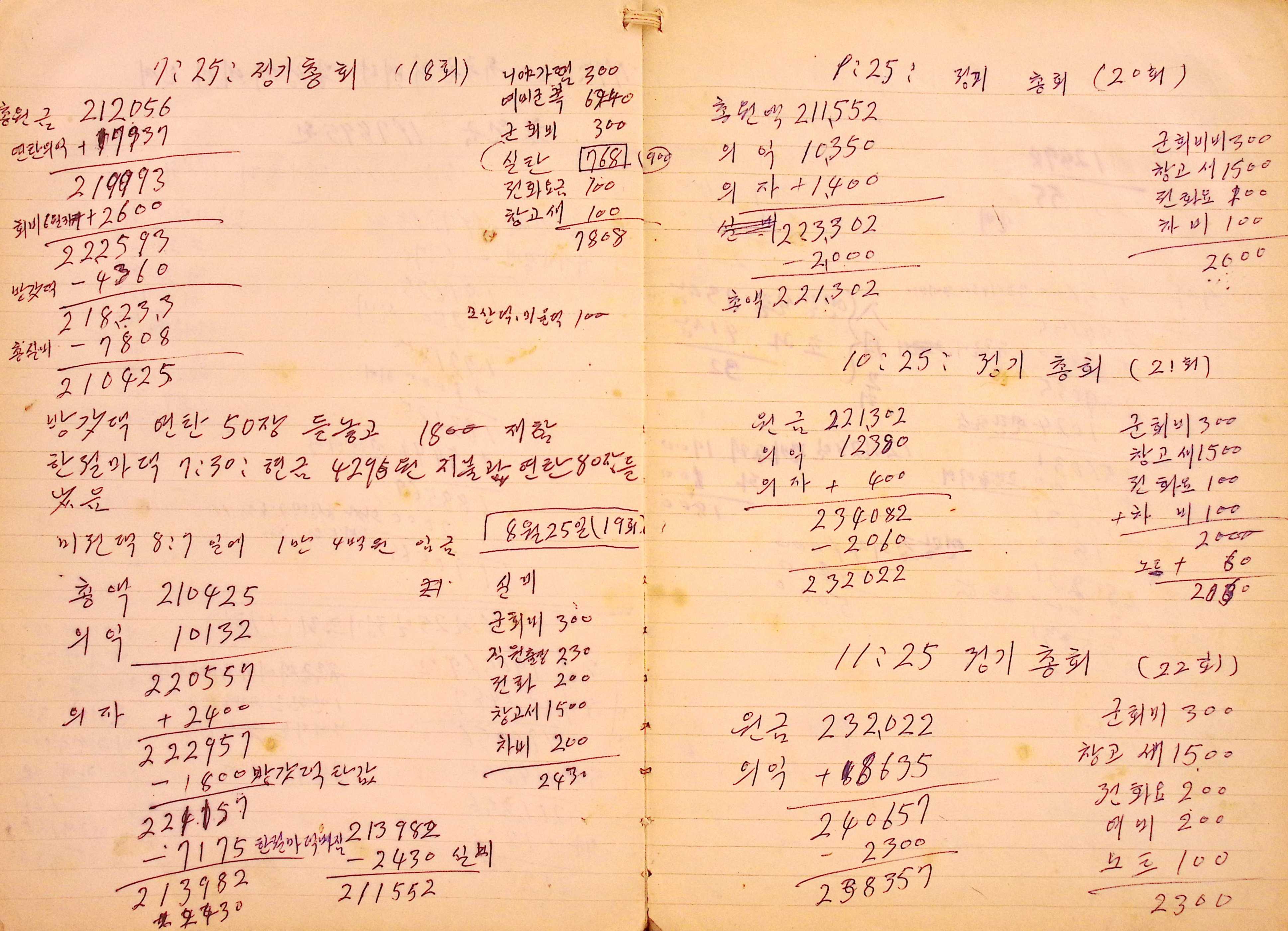 새마을 어머니회 생활기록부