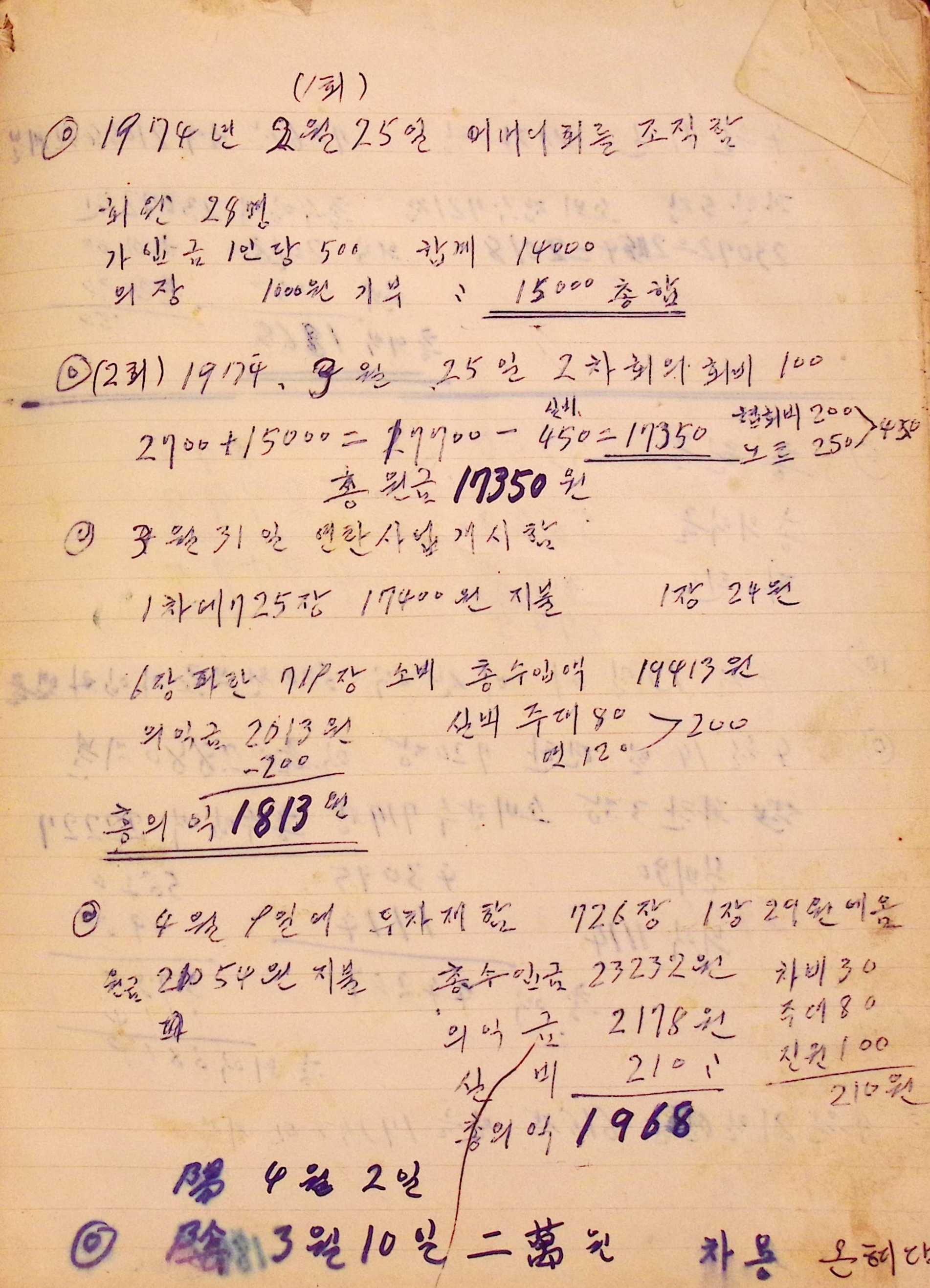 새마을 어머니회 생활기록부