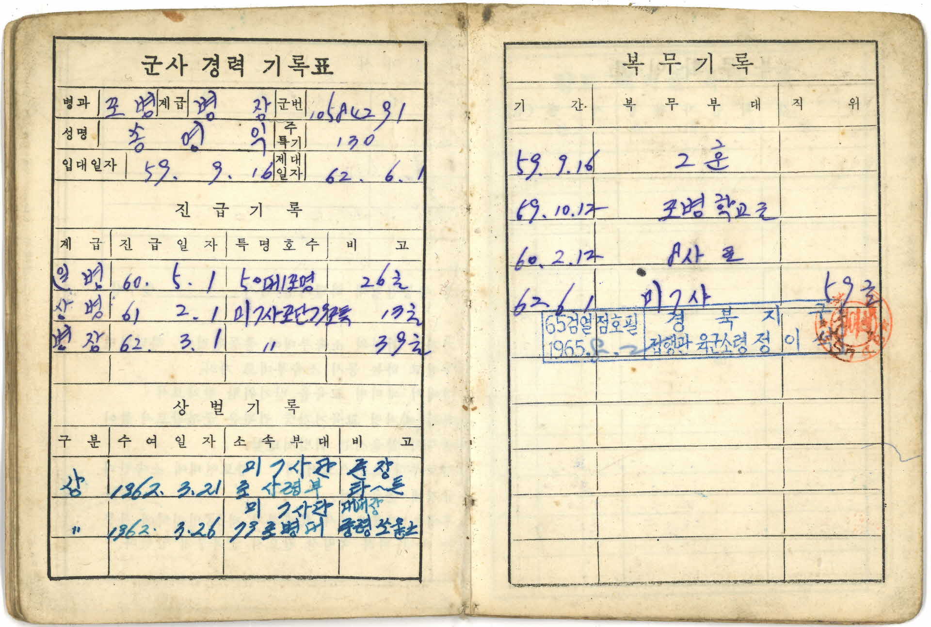 1962년 송영익 육군 예비군인 수첩
