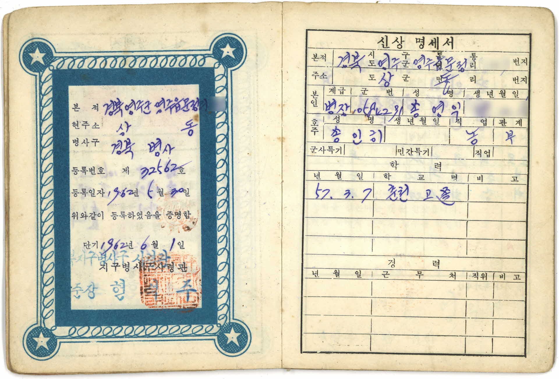 1962년 송영익 육군 예비군인 수첩