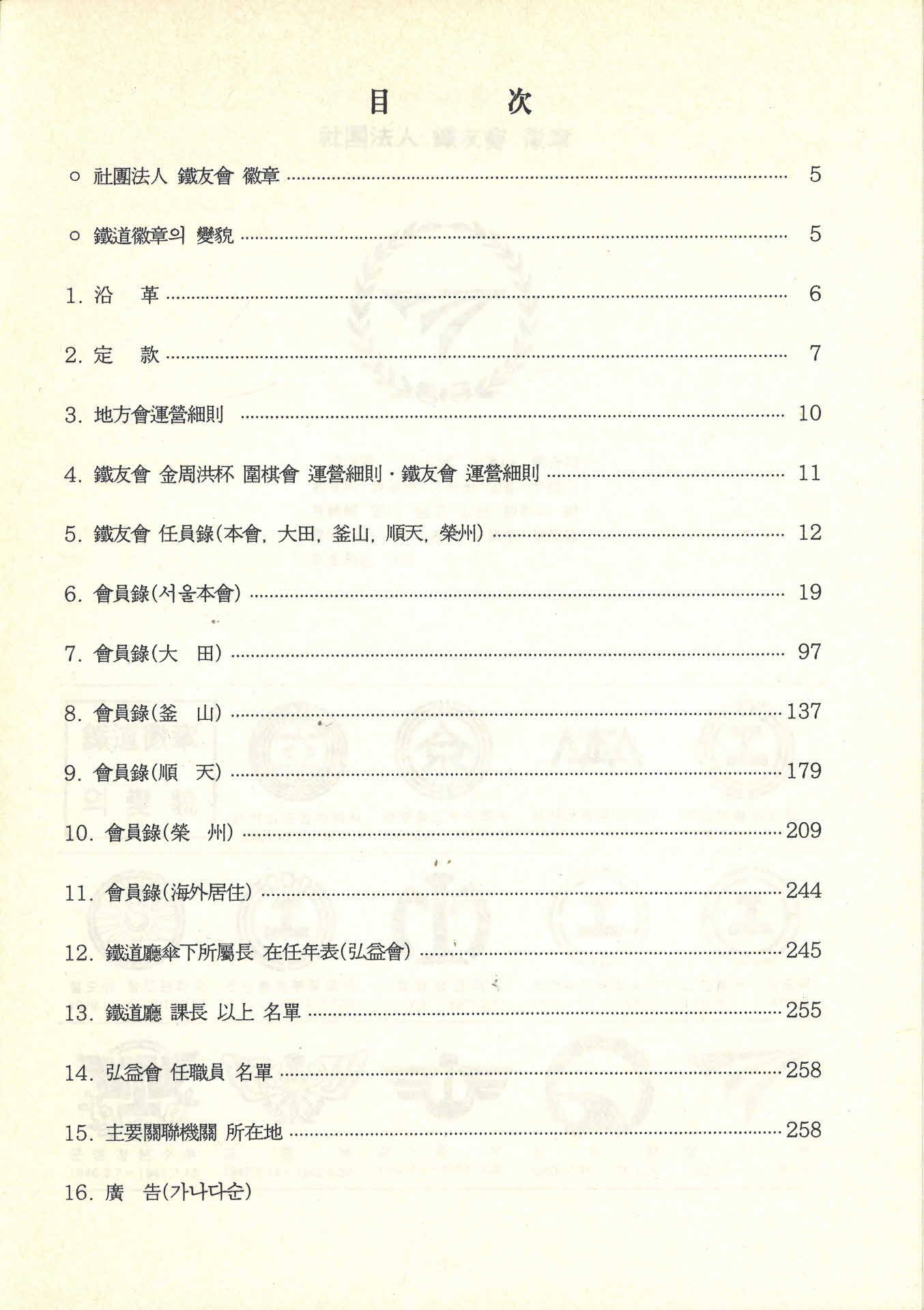 철우회 회원명부